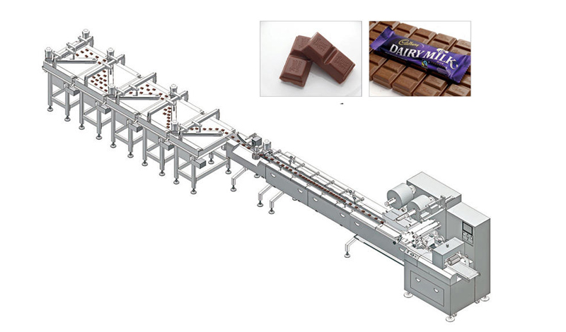 Máquina de empaque de chocolate: la mejor guía de preguntas frecuentes